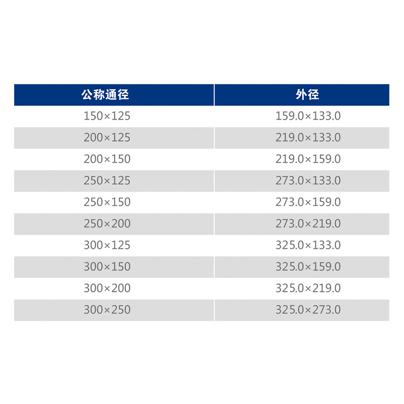 D-102 異徑接頭