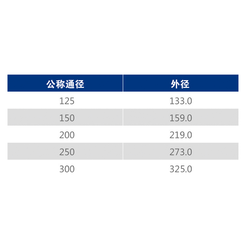 D-104 45°彎頭