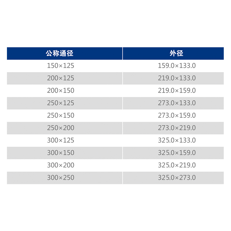 D-106 異徑三通