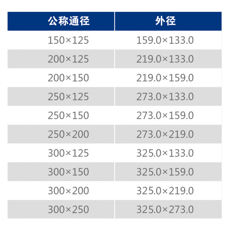 G-102 異徑直接