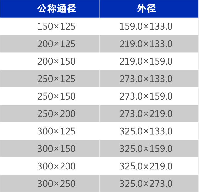 G-106 異徑三通