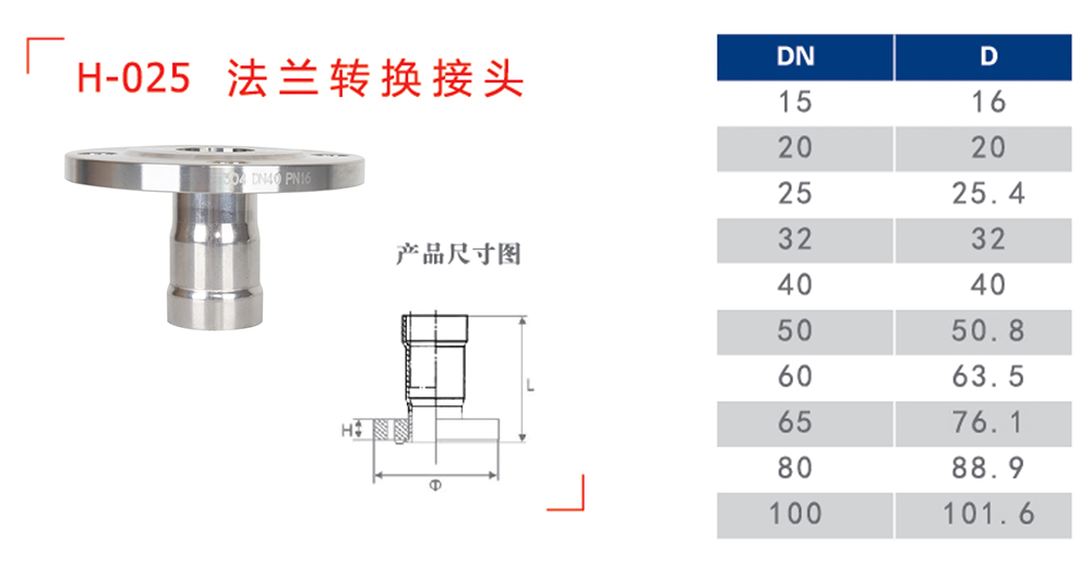 法蘭轉換接頭.jpg