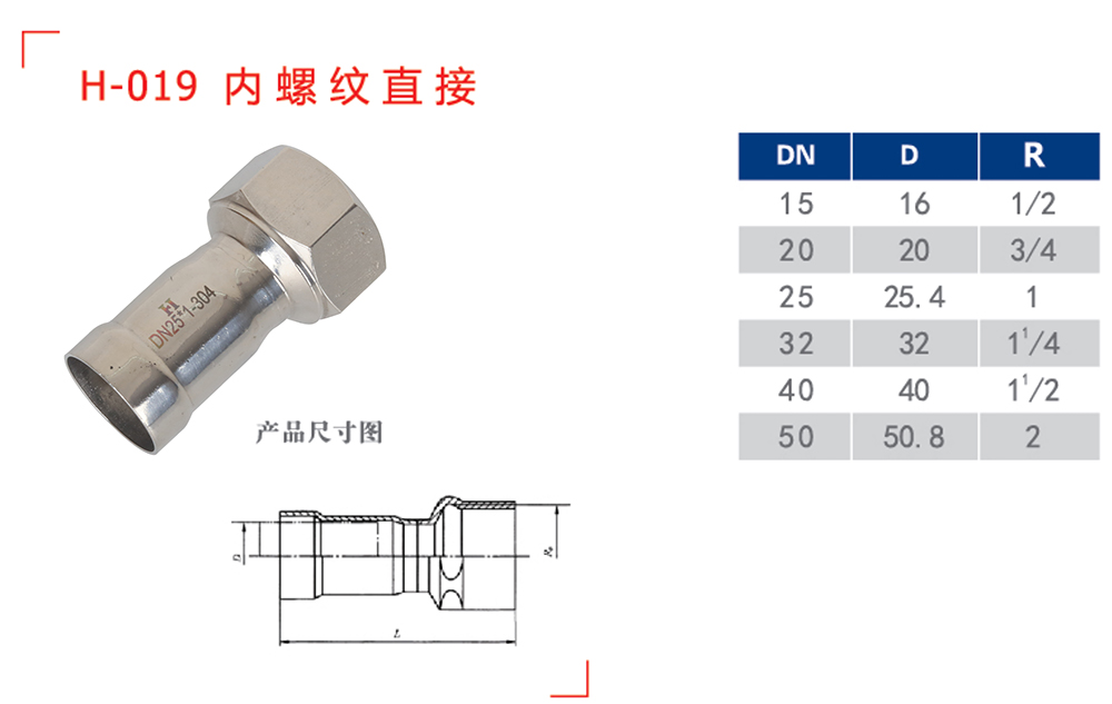 內(nèi)螺紋直接.jpg